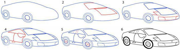 كيفية رسم سيارة لامبورغيني